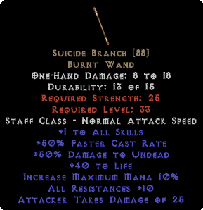 Suicide Branch