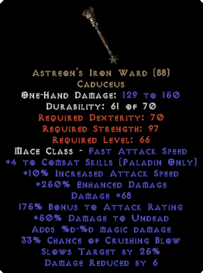 Astreon's Iron Ward +4 Skills