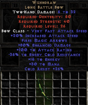 Wizendraw - +80% ED