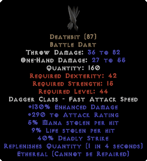 Deathbit - Ethereal