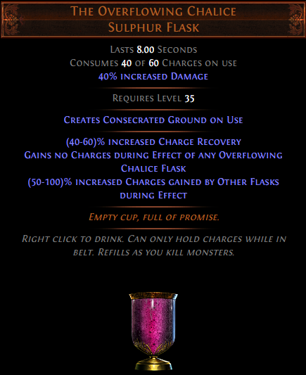 The_Overflowing_Chalice_inventory_stats