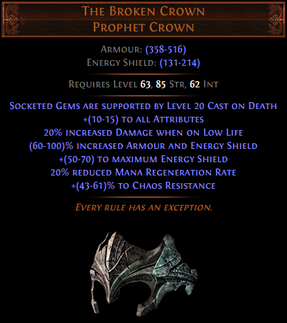 The_Broken_Crown_inventory_stats