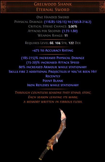 Grelwood_Shank_inventory_stats