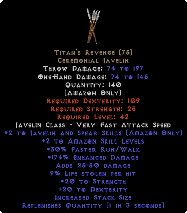 Titan's Revenge - 9% ll